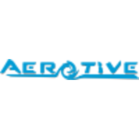 Aerotive logo, Aerotive contact details