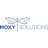 Moxy Solutions logo, Moxy Solutions contact details