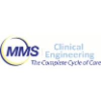 Modern Medical Systems logo, Modern Medical Systems contact details