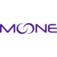 Moone logo, Moone contact details