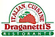 Draganetti's logo, Draganetti's contact details