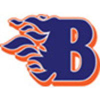 Blackman High School logo, Blackman High School contact details