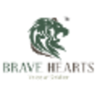 Brave Hearts Pvt Ltd logo, Brave Hearts Pvt Ltd contact details