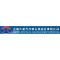 Wenfeng Great World Chain Development Corporation logo, Wenfeng Great World Chain Development Corporation contact details