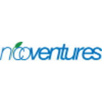 Nicoventures Ltd logo, Nicoventures Ltd contact details