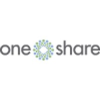 OneShare.com logo, OneShare.com contact details