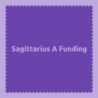 SagittariusAFunding.com logo, SagittariusAFunding.com contact details