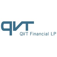 QVT Financial logo, QVT Financial contact details