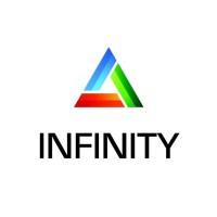 Infinity Group Of Companies logo, Infinity Group Of Companies contact details