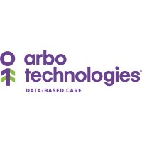 ARBO Technologies s.r.o. logo, ARBO Technologies s.r.o. contact details