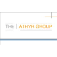 The Athyr Group logo, The Athyr Group contact details