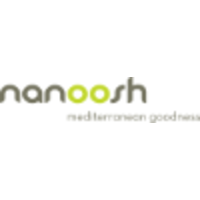 nanoosh logo, nanoosh contact details