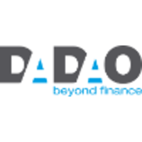 DADAO logo, DADAO contact details