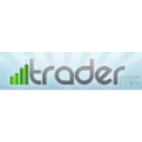 TraderMx logo, TraderMx contact details