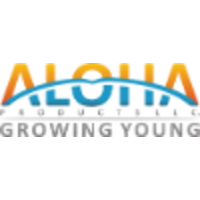 Aloha Products logo, Aloha Products contact details