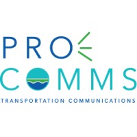 PRoComms logo, PRoComms contact details