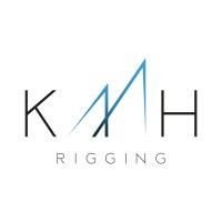 KMH Rigging logo, KMH Rigging contact details