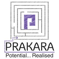 Prakara logo, Prakara contact details