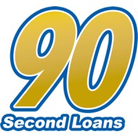 90 Second Loans logo, 90 Second Loans contact details