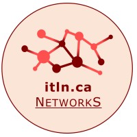 ITLNCA NetworkS logo, ITLNCA NetworkS contact details