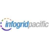 Infogrid Pacific Pte. Ltd. logo, Infogrid Pacific Pte. Ltd. contact details