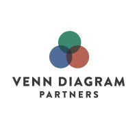 Venn Diagram Partners logo, Venn Diagram Partners contact details