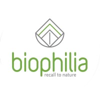 Biophilia (Pvt) Ltd logo, Biophilia (Pvt) Ltd contact details