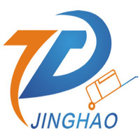 Zhejiang Jinghao Industry And Trade Co.,Ltd. logo, Zhejiang Jinghao Industry And Trade Co.,Ltd. contact details