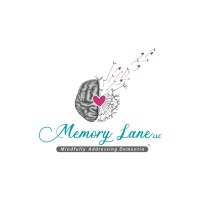 Memory Lane LLC logo, Memory Lane LLC contact details