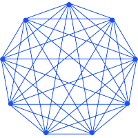 INTEGRIDADE COMPLIANCE CONSULTORIA logo, INTEGRIDADE COMPLIANCE CONSULTORIA contact details