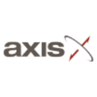 Axis Group Inc logo, Axis Group Inc contact details