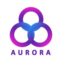 Aurora Inclusão logo, Aurora Inclusão contact details