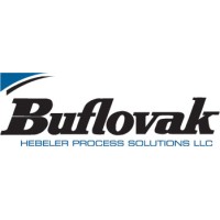 Buflovak logo, Buflovak contact details