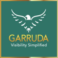 garruda logo, garruda contact details