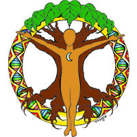 Florida School of Holistic Living logo, Florida School of Holistic Living contact details