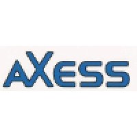 AXESS International Network Inc. logo, AXESS International Network Inc. contact details