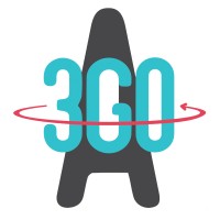 Alter360.online logo, Alter360.online contact details