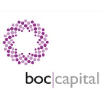 BOC Capital Corp. logo, BOC Capital Corp. contact details