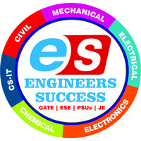 Engineers Success Educational Services Pvt Ltd logo, Engineers Success Educational Services Pvt Ltd contact details