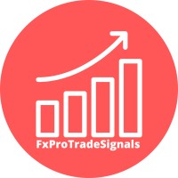 FxProTradeSignals logo, FxProTradeSignals contact details