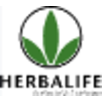 Herbalife - Independent Distributor logo, Herbalife - Independent Distributor contact details