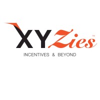 XYZies logo, XYZies contact details