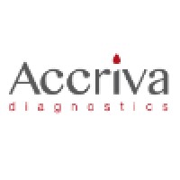 Accriva Diagnostics logo, Accriva Diagnostics contact details