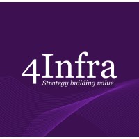 4 Infra logo, 4 Infra contact details