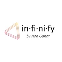 Infinify ✪ Product Leadership Academy by Noa Ganot logo, Infinify ✪ Product Leadership Academy by Noa Ganot contact details