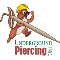 Underground Piercing, Inc. logo, Underground Piercing, Inc. contact details