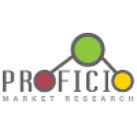 Proficio Market Research logo, Proficio Market Research contact details