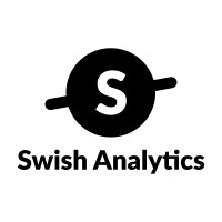 Swish Analytics logo, Swish Analytics contact details