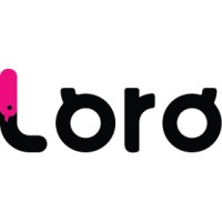 Loro logo, Loro contact details