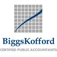 BiggsKofford logo, BiggsKofford contact details